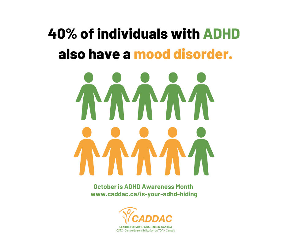 October is ADHD Awareness Month | Evergreen Wellness | Integrated Mental & Physical Wellness Centre | Olds and Didsbury Alberta